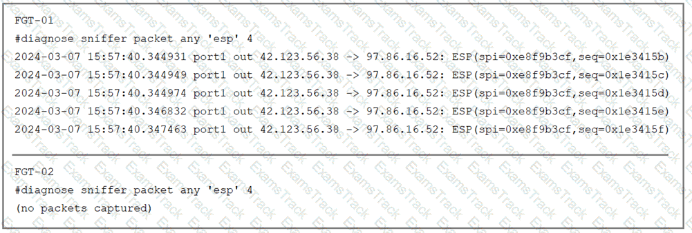 FCSS_NST_SE-7.6 Question 30