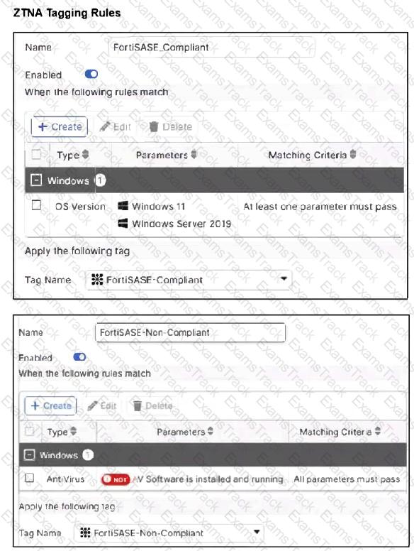 FCSS_SASE_AD-25 Question 6