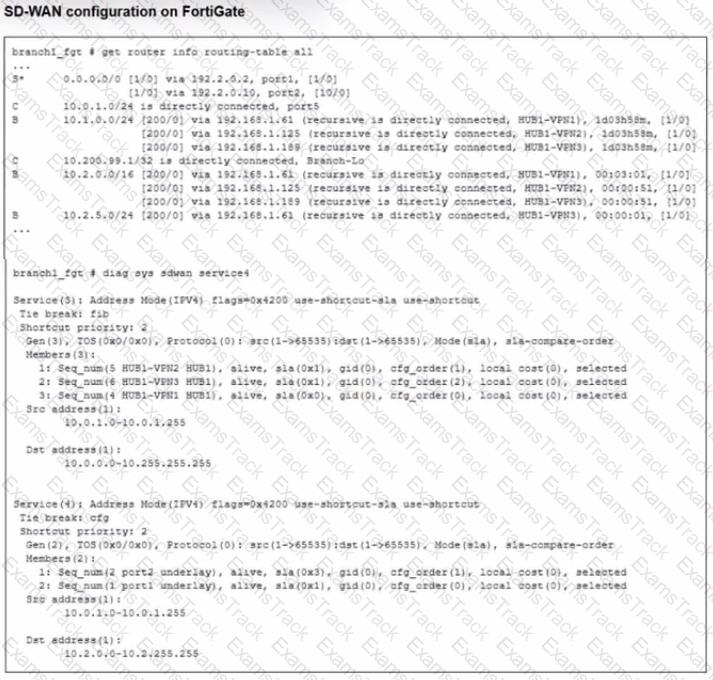 FCSS_SDW_AR-7.4 Question 11
