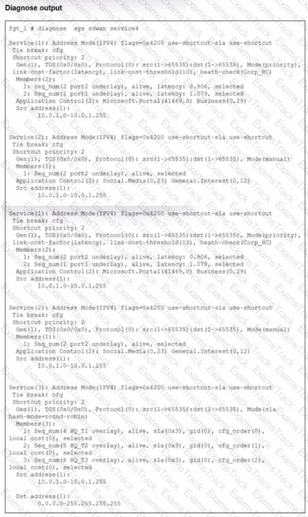 FCSS_SDW_AR-7.4 Question 16