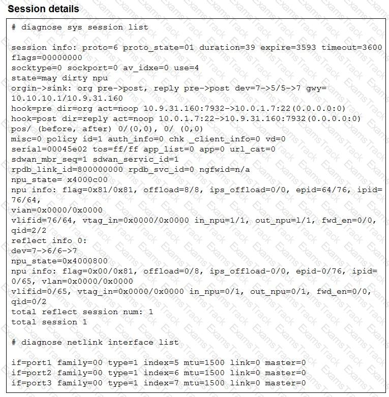 FCSS_SDW_AR-7.4 Question 9
