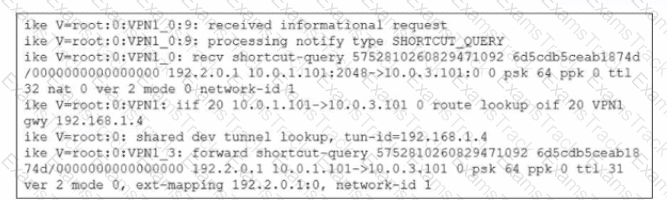 FCSS_SDW_AR-7.4 Question 12