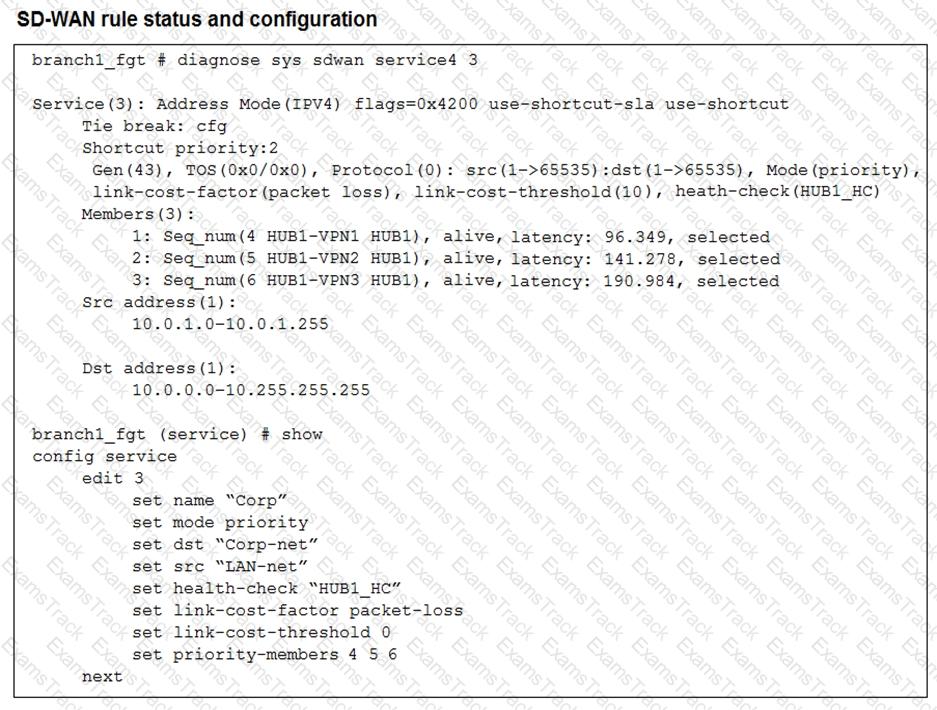FCSS_SDW_AR-7.6 Question 2