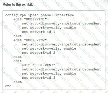 FCSS_SDW_AR-7.6 Question 15