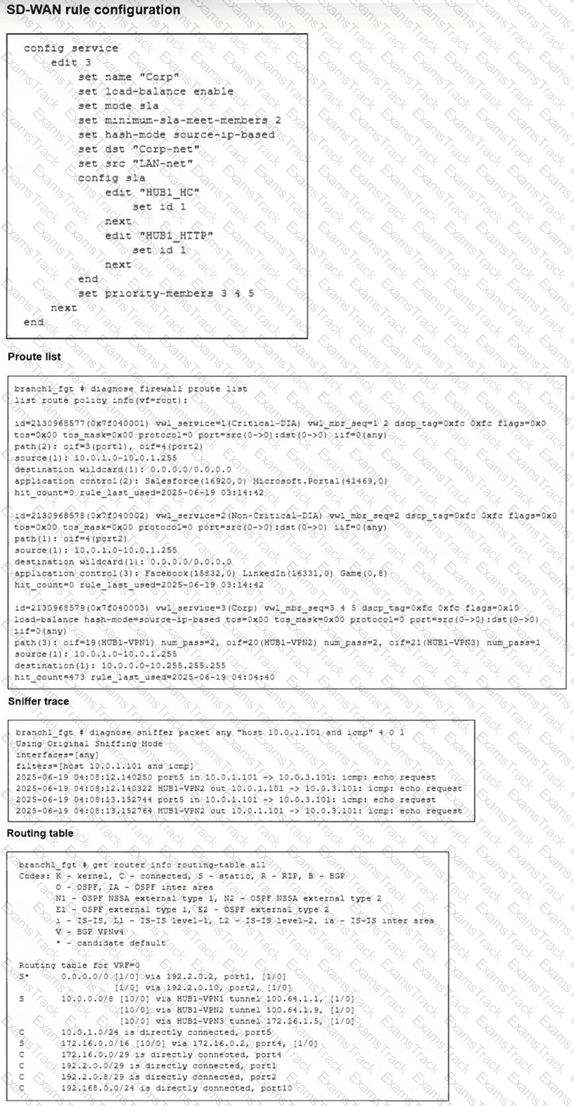 FCSS_SDW_AR-7.6 Question 3