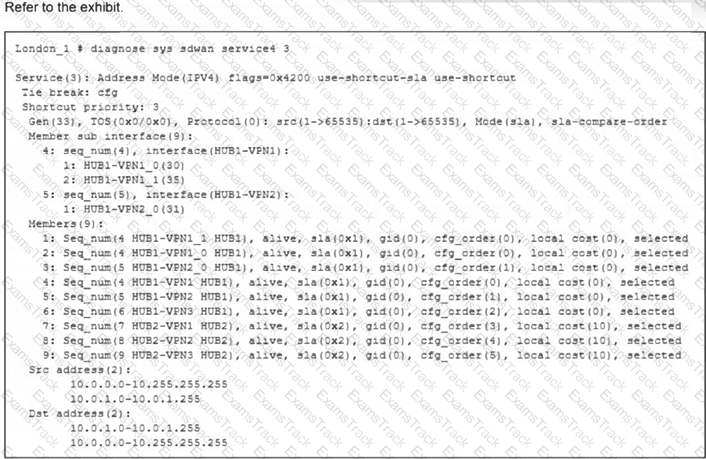 FCSS_SDW_AR-7.6 Question 8
