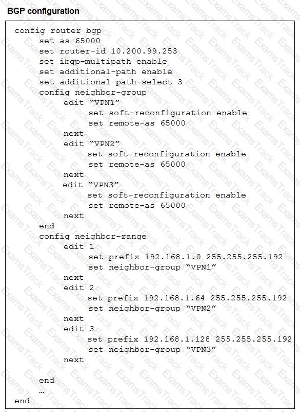 FCSS_SDW_AR-7.6 Question 20