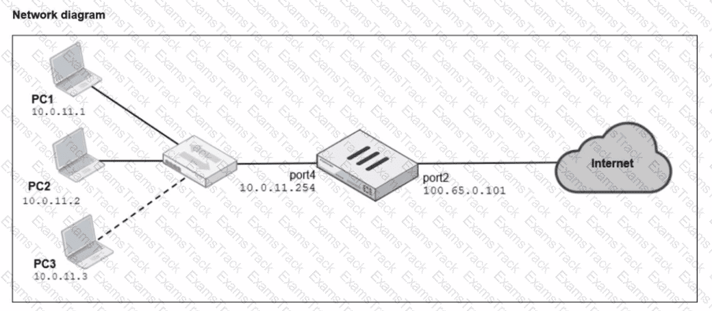 NSE4_FGT_AD-7.6 Question 1