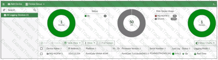 NSE4_FGT_AD-7.6 Question 15