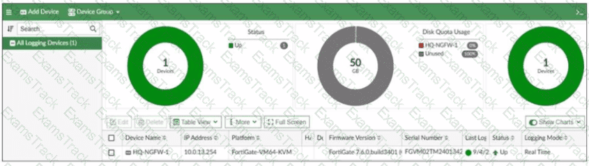 NSE4_FGT_AD-7.6 Question 15