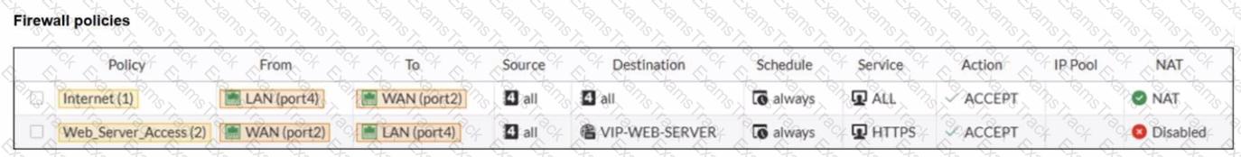 NSE4_FGT_AD-7.6 Question 2
