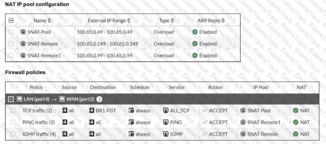 NSE4_FGT_AD-7.6 Question 1