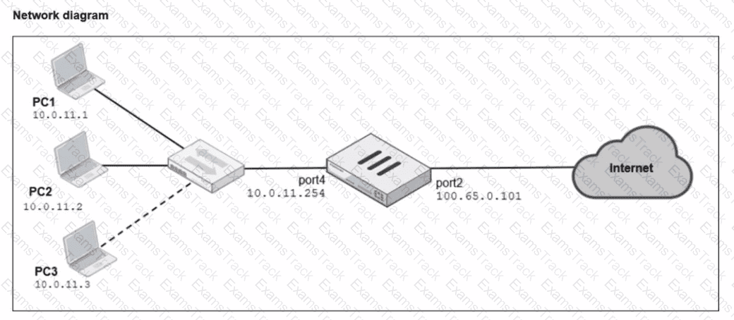 NSE4_FGT_AD-7.6 Question 26