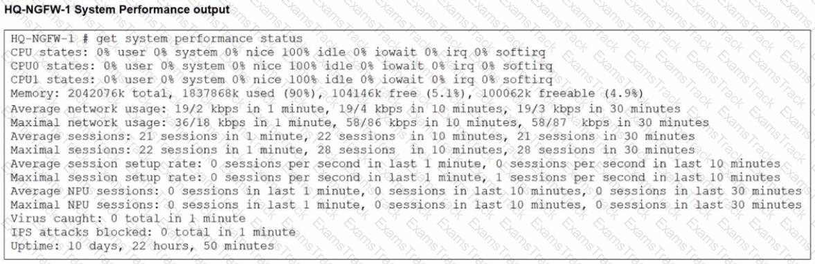 NSE4_FGT_AD-7.6 Question 24