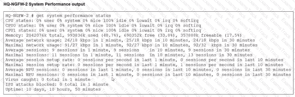 NSE4_FGT_AD-7.6 Question 24