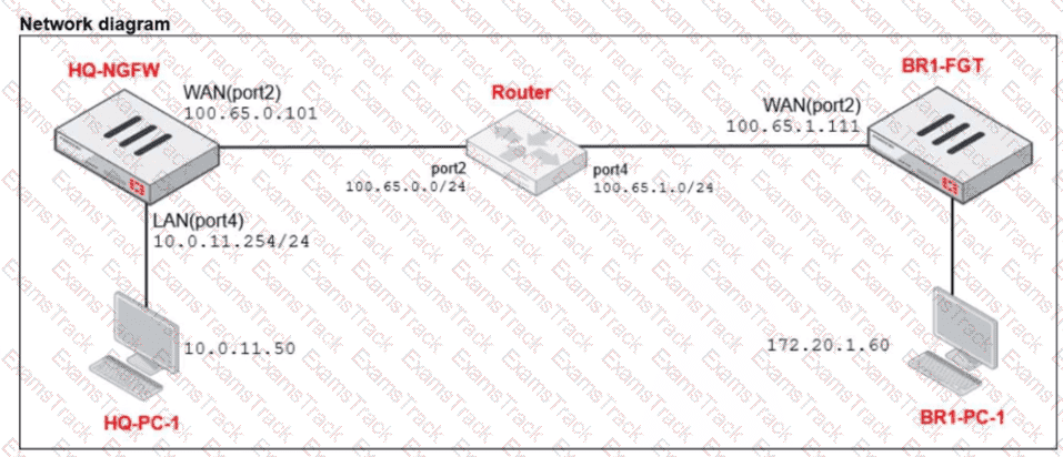NSE4_FGT_AD-7.6 Question 23