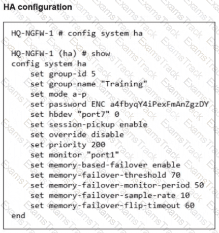 NSE4_FGT_AD-7.6 Question 24