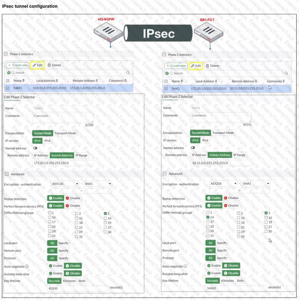 NSE4_FGT_AD-7.6 Question 6