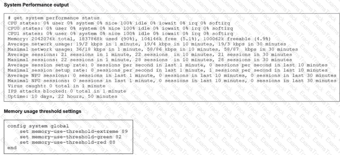 NSE4_FGT_AD-7.6 Question 21