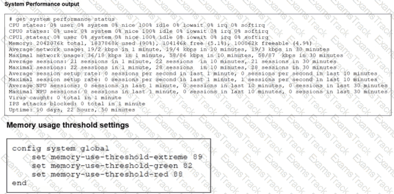 NSE4_FGT_AD-7.6 Question 18