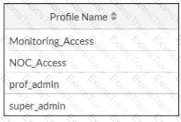 NSE4_FGT_AD-7.6 Question 27
