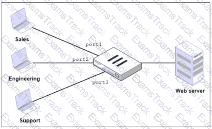 NSE4_FGT_AD-7.6 Question 8