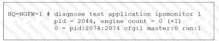 NSE4_FGT_AD-7.6 Question 28