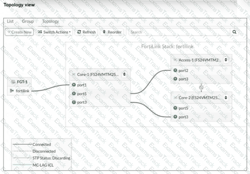 NSE5_FSW_AD-7.6 Question 12