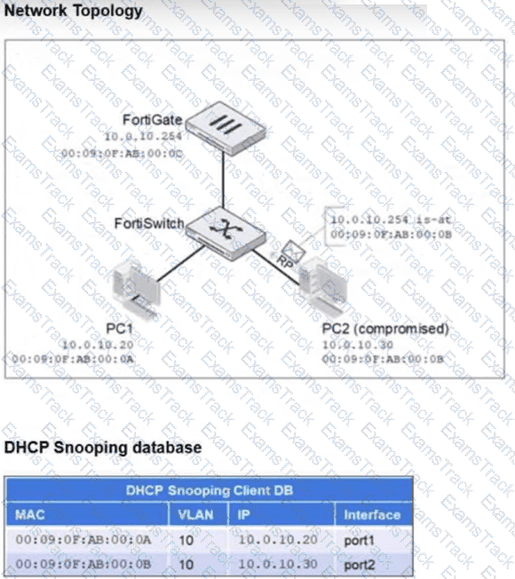 NSE5_FSW_AD-7.6 Question 10