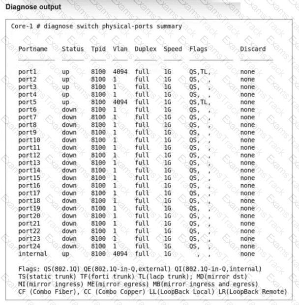 NSE5_FSW_AD-7.6 Question 11