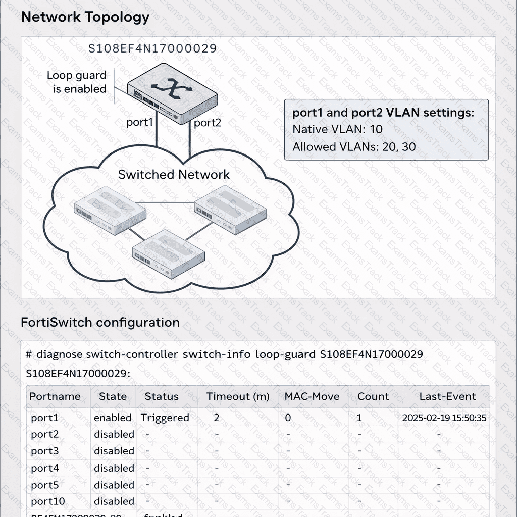 NSE5_FSW_AD-7.6 Question 30