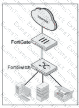 NSE5_FSW_AD-7.6 Question 14