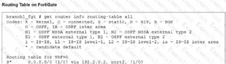 NSE5_SSE_AD-7.6 Question 1