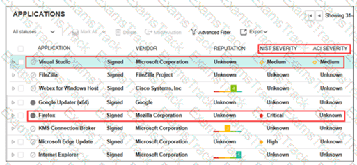 NSE6_EDR_AD-7.0 Question 4