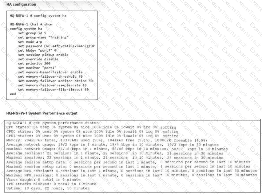 NSE6_FMG_AD-7.6 Question 15