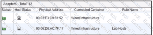 NSE6_FNC_AD-7.6 Question 4