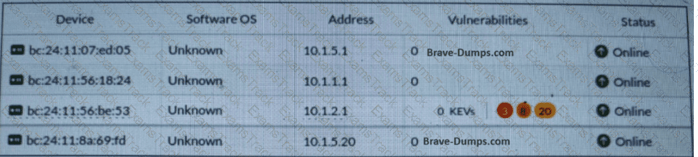 NSE6_OTS_AR-7.6 Question 3