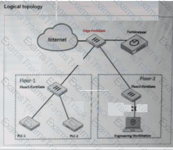 NSE6_OTS_AR-7.6 Question 8