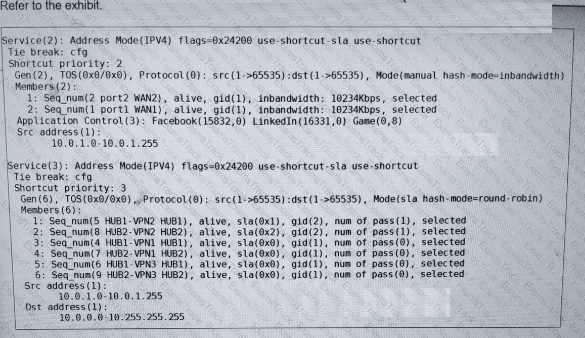 NSE6_SDW_AD-7.6 Question 10
