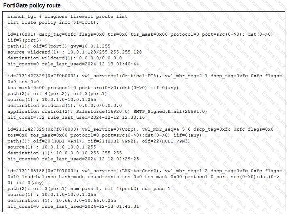 NSE6_SDW_AD-7.6 Question 3