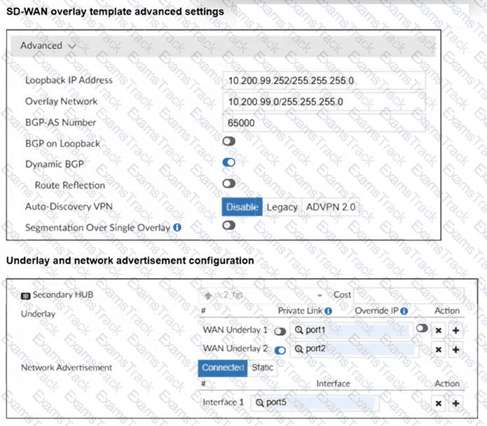 NSE6_SDW_AD-7.6 Question 19