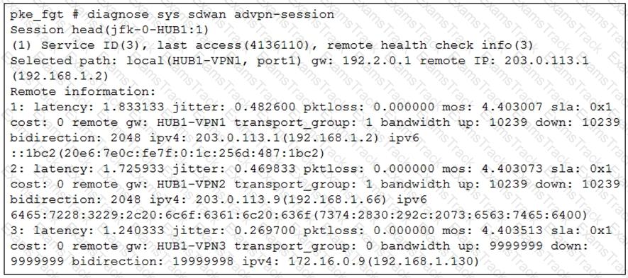 NSE6_SDW_AD-7.6 Question 18