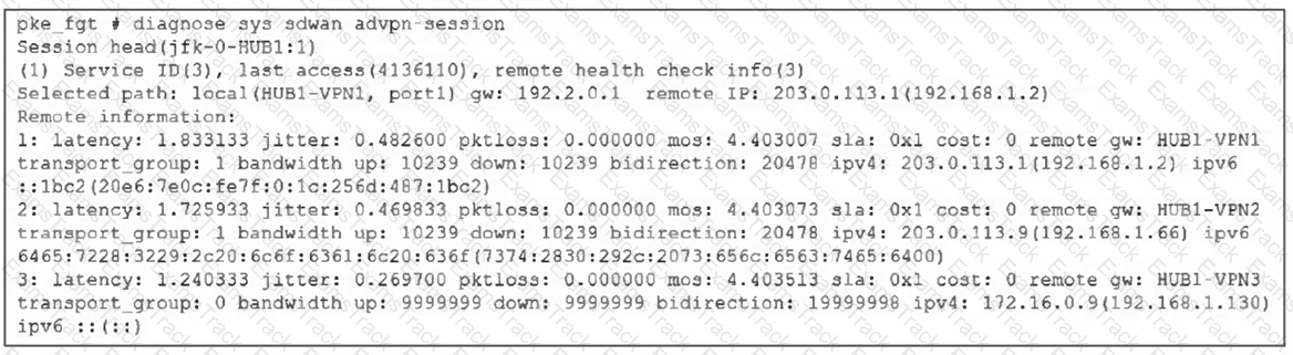 NSE6_SDW_AD-7.6 Question 28