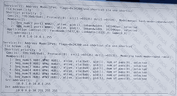 NSE6_SDW_AD-7.6 Question 11