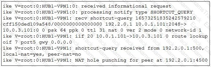 NSE6_SDW_AD-7.6 Question 27