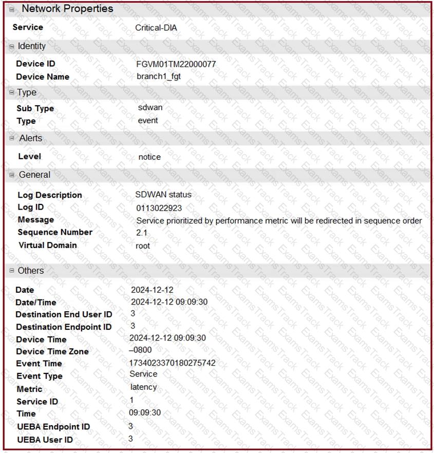NSE6_SDW_AD-7.6 Question 23