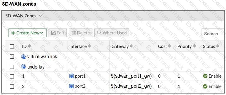 NSE6_SDW_AD-7.6 Question 22