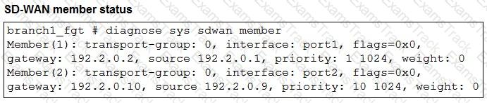 NSE6_SDW_AD-7.6 Question 23
