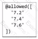 NSE7_CDS_AR-7.6 Question 10