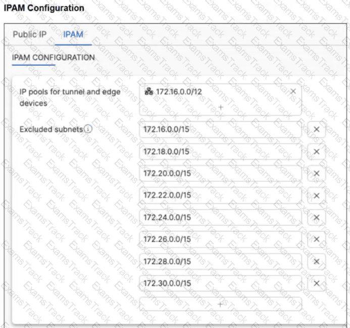 NSE7_SSE_AD-25 Question 2